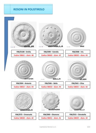 ROSONI IN POLISTIROLO




   F06/D100 - Emilia           F06/D90 – Estrella         F06/D08 – Iris
Codice 58661 – diam. 48     Codice 58660 – diam. 47   Codice 58650 – diam. 43




  F06/D04 – Antonia              F06/D06 – Bella          F06/D65 – Elisa
Codice 58652 – diam. 43     Codice 58653 – diam. 43   Codice 58655 – diam. 42




 F06/D75 – Emanuela            F06/D60 – Eleonora      F06/D55 – Donatella
Codice 58658 – diam. 42     Codice 58651 – diam. 41   Codice 58659 – diam. 32



                          Liantonio Vernici s.r.l.                           122
 
