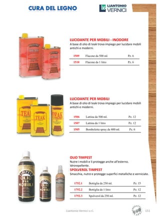 LUCIDANTE PER MOBILI - INODORE
   A base di olio di teak trova impiego per lucidare mobili
   antichi e moderni.

      1509      Flacone da 500 ml.               Pz. 6

      1510      Flacone da 1 litro               Pz. 6




   LUCIDANTE PER MOBILI
   A base di olio di teak trova impiego per lucidare mobili
   antichi e moderni.


      1506       Lattina da 500 ml.              Pz. 12

      1507       Lattina da 1 litro              Pz. 12

      1505       Bomboletta spray da 400 ml.         Pz. 6




   OLIO TIMPEST
   Nutre i mobili e li protegge anche all’esterno.
   Idrorepellente.
   SPOLVEROL TIMPEST
   Smacchia, nutre e protegge superfici metalliche e verniciate.

      1752.1       Bottiglia da 250 ml.                 Pz. 15

      1752.2       Bottiglia da 1 litro                 Pz. 12

      1752.3       Spolverol da 250 ml.                 Pz. 12




Liantonio Vernici s.r.l.                                         151
 