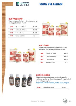 OLIO PAGLIERINO
Usato per pulire, lucidare e rimettere a nuovo
mobili, porte, infissi, marmi.

  1470     Flacone da 250 ml.           Pz. 12

  1471     Lattina da 500 ml.           Pz. 12

  1472     Lattina da 1 lt.             Pz. 12

  1473     Tanica da 5 litri            Pz. 2




                                                   OLIO ROSSO
                                                   Come l’olio paglierino, di colore rosso, usato
                                                   anche per impregnare i pavimenti in cotto.

                                                     1480       Flacone da 250 ml.           Pz. 12

                                                     1481       Lattina da 500 ml.           Pz. 12

                                                     1482       Lattina da 1 lt.             Pz. 12

                                                     1483       Tanica da 5 litri            Pz. 2




                                             OLIO PER MOBILI
                                             Ad alto potere ravvivante e protettivo. Grazie alle
                                             molteplici tonalità ravviva e ritocca piccole imperfezioni
                                             in un unico passaggio.
                                             Disponibile nei colori: chiaro, medio, scuro, mogano.

                                                 1524…      Flacone da 150 ml.           Pz. 12




                                     Liantonio Vernici s.r.l.                                         152
 