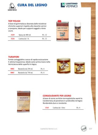 TOP POLISH
A base di gommalacca decerata dalle resistenze
chimiche superiori rispetto alle classiche vernici
a tampone, ideale per supporti soggetti a forte
usura.

   3225      Spray da 400 ml.               Pz. 12

   3226      Lattina da 1 lt.               Pz. 12




TURAPORI
Fondo carteggiabile a secco di rapida essiccazione
E ottima trasparenza. Ideale come prima mano nella
Verniciatura delle superfici in legno.

   0882     Barattolo da 250 ml.          Pz. 6

   0883     Barattolo da 750 ml.          Pz. 6




                                             CONSOLIDANTE PER LEGNO
                                             A base di resine acriliche termoplastiche aventi la
                                             Caratteristica di penetrare in profondità nel legno
                                             Rendendolo duro e resistente.

                                                  1363     Lattina da 1 litro           Pz. 6




                                          Liantonio Vernici s.r.l.                                 157
 