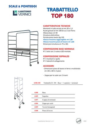 CARATTERISTICHE TECNICHE
              Montanti in tubo acciaio ø mm 30 x 1,5
              Ruote girevoli ø mm 100 di cui 2 con freno
              Altezza base cm 40
              Zincatura elettrolitica
              Portata piano lavoro Kg 130
              Altezza massima raggiungibile mt 1,80
              Altezza massima piano di lavoro mt 1,80
              Dimensioni struttura cm 75 x 181

              COMPOSIZIONE BASE NORMALE
              N° 2 telai con 2 ruote ø 100 montate

              COMPOSIZIONE SOPRALZO
              N° 2 montanti o spalle
              N° 2 laterali di collegamento

              ACCESSORI
              - Dimensioni piano di lavoro in ferro e multistrato
                cm 181 x 68 in 2 pezzi

              - Zoppo per le scale con 2 tiranti



6180.180       Trabattello H. 180 – Base + 1 sopralzo + terminali




6180         Base

6185         Sopralzo

6187         Coppia di terminali

6186         Zoppo per scale

6189         Tavole fermapiedi

6188         Piano di lavoro




       Liantonio Vernici s.r.l.                                     192
 