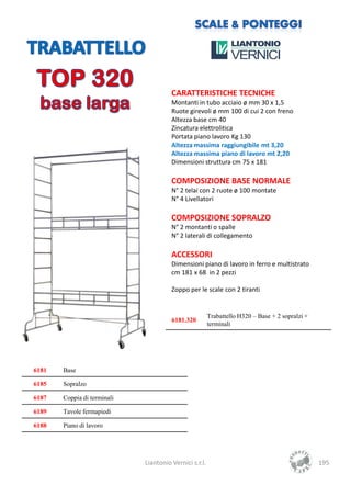 CARATTERISTICHE TECNICHE
                                       Montanti in tubo acciaio ø mm 30 x 1,5
                                       Ruote girevoli ø mm 100 di cui 2 con freno
                                       Altezza base cm 40
                                       Zincatura elettrolitica
                                       Portata piano lavoro Kg 130
                                       Altezza massima raggiungibile mt 3,20
                                       Altezza massima piano di lavoro mt 2,20
                                       Dimensioni struttura cm 75 x 181

                                       COMPOSIZIONE BASE NORMALE
                                       N° 2 telai con 2 ruote ø 100 montate
                                       N° 4 Livellatori

                                       COMPOSIZIONE SOPRALZO
                                       N° 2 montanti o spalle
                                       N° 2 laterali di collegamento

                                       ACCESSORI
                                       Dimensioni piano di lavoro in ferro e multistrato
                                       cm 181 x 68 in 2 pezzi

                                       Zoppo per le scale con 2 tiranti


                                                        Trabattello H320 – Base + 2 sopralzi +
                                       6181.320
                                                        terminali




6181   Base

6185   Sopralzo

6187   Coppia di terminali

6189   Tavole fermapiedi

6188   Piano di lavoro




                             Liantonio Vernici s.r.l.                                            195
 