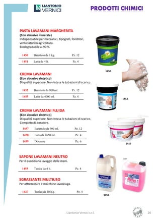 PASTA LAVAMANI MARGHERITA
(Con abrasivo minerale)
Indispensabile per meccanici, tipografi, fonditori,
verniciatori in agricoltura.
Biodegradabile al 90 %

  1450     Barattolo da 1 kg.             Pz. 12

  1451     Latta da 4 lt.                 Pz. 4


                                                                 1450
CREMA LAVAMANI
(Con abrasivo sintetico)
Di qualità superiore. Non intasa le tubazioni di scarico.

  1452     Barattolo da 900 ml.           Pz. 12

  1453     Latta da 4000 ml.              Pz. 4
                                                                        1452



CREMA LAVAMANI FLUIDA
(Con abrasivo sintetico)
Di qualità superiore. Non intasa le tubazioni di scarico.
Completo di dosatore.
  1457     Barattolo da 900 ml.             Pz. 12

  1458     Latta da 2650 ml.                Pz. 4

  1459     Dosatore                         Pz. 6
                                                                          1457



SAPONE LAVAMANI NEUTRO
Per il quotidiano lavaggio delle mani.

  1455     Tanica da 4 lt.                  Pz. 4


SGRASSANTE MULTIUSO
Per attrezzature e macchine lavasciuga.

  1427     Tanica da 10 Kg.                  Pz. 4
                                                                1455




                                     Liantonio Vernici s.r.l.                    20
 
