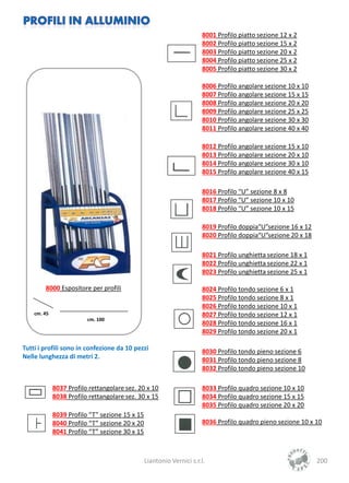 8001 Profilo piatto sezione 12 x 2
                                                                      8002 Profilo piatto sezione 15 x 2
                                                                      8003 Profilo piatto sezione 20 x 2
                                                                      8004 Profilo piatto sezione 25 x 2
                                                                      8005 Profilo piatto sezione 30 x 2

                                                                      8006 Profilo angolare sezione 10 x 10
                                                                      8007 Profilo angolare sezione 15 x 15
                                                                      8008 Profilo angolare sezione 20 x 20
                                                                      8009 Profilo angolare sezione 25 x 25
                                                                      8010 Profilo angolare sezione 30 x 30
                                                                      8011 Profilo angolare sezione 40 x 40

                                                                      8012 Profilo angolare sezione 15 x 10
                                                                      8013 Profilo angolare sezione 20 x 10
                                                                      8014 Profilo angolare sezione 30 x 10
                                                                      8015 Profilo angolare sezione 40 x 15

                                                                      8016 Profilo “U” sezione 8 x 8
                                                                      8017 Profilo “U” sezione 10 x 10
                                                                      8018 Profilo “U” sezione 10 x 15

                                                                      8019 Profilo doppia“U”sezione 16 x 12
                                                                      8020 Profilo doppia“U”sezione 20 x 18

                                                                      8021 Profilo unghietta sezione 18 x 1
                                                                      8022 Profilo unghietta sezione 22 x 1
                                                                      8023 Profilo unghietta sezione 25 x 1

        8000 Espositore per profili                                   8024 Profilo tondo sezione 6 x 1
                                                                      8025 Profilo tondo sezione 8 x 1
                                                                      8026 Profilo tondo sezione 10 x 1
    cm. 45                                                            8027 Profilo tondo sezione 12 x 1
                         cm. 100
                                                                      8028 Profilo tondo sezione 16 x 1
                                                                      8029 Profilo tondo sezione 20 x 1

Tutti i profili sono in confezione da 10 pezzi                        8030 Profilo tondo pieno sezione 6
Nelle lunghezza di metri 2.                                           8031 Profilo tondo pieno sezione 8
                                                                      8032 Profilo tondo pieno sezione 10

             8037 Profilo rettangolare sez. 20 x 10                   8033 Profilo quadro sezione 10 x 10
             8038 Profilo rettangolare sez. 30 x 15                   8034 Profilo quadro sezione 15 x 15
                                                                      8035 Profilo quadro sezione 20 x 20
             8039 Profilo “T” sezione 15 x 15
             8040 Profilo “T” sezione 20 x 20                         8036 Profilo quadro pieno sezione 10 x 10
             8041 Profilo “T” sezione 30 x 15



                                                Liantonio Vernici s.r.l.                                      200
 