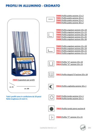 79000 Profilo piatto sezione 15 x 2
                                                                  79001 Profilo piatto sezione 20 x 2
                                                                  79002 Profilo piatto sezione 25 x 2
                                                                  79003 Profilo piatto sezione 30 x 2


                                                                  79004 Profilo angolare sezione 10 x 10
                                                                  79005 Profilo angolare sezione 15 x 15
                                                                  79006 Profilo angolare sezione 20 x 20
                                                                  79007 Profilo angolare sezione 25 x 25
                                                                  79008 Profilo angolare sezione 30 x 30


                                                                  79009 Profilo angolare sezione 15 x 10
                                                                  79010 Profilo angolare sezione 20 x 10
                                                                  79011 Profilo angolare sezione 30 x 15
                                                                  79012 Profilo angolare sezione 25 x 15



                                                                  79013 Profilo “U” sezione 10 x 10
                                                                  79014 Profilo “U” sezione 10 x 15




                                                                  79015 Profilo doppia“U”sezione 20 x 18

        79025 Espositore per profili


    cm. 45
                                                                  79016 Profilo unghietta sezione 18 x 1
                       cm. 100




Tutti i profili sono in confezione da 10 pezzi                    79107 Profilo tondo sezione 12 x 1
Nella lunghezza di metri 2.                                       79108 Profilo tondo sezione 16 x 1




                                                                   79019 Profilo tondo pieno sezione 8



                                                                  79020 Profilo “T” sezione 15 x 15




                                            Liantonio Vernici s.r.l.                                       201
 