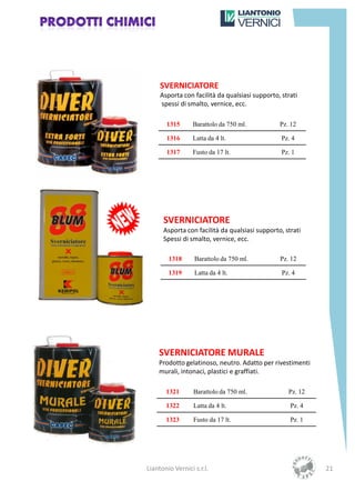 SVERNICIATORE
     Asporta con facilità da qualsiasi supporto, strati
     spessi di smalto, vernice, ecc.

       1315      Barattolo da 750 ml.           Pz. 12

       1316      Latta da 4 lt.                  Pz. 4

       1317      Fusto da 17 lt.                 Pz. 1




      SVERNICIATORE
      Asporta con facilità da qualsiasi supporto, strati
      Spessi di smalto, vernice, ecc.

        1318      Barattolo da 750 ml.          Pz. 12

        1319      Latta da 4 lt.                 Pz. 4




    SVERNICIATORE MURALE
    Prodotto gelatinoso, neutro. Adatto per rivestimenti
    murali, intonaci, plastici e graffiati.

       1321       Barattolo da 750 ml.             Pz. 12

       1322       Latta da 4 lt.                    Pz. 4

       1323       Fusto da 17 lt.                   Pz. 1




Liantonio Vernici s.r.l.                                    21
 