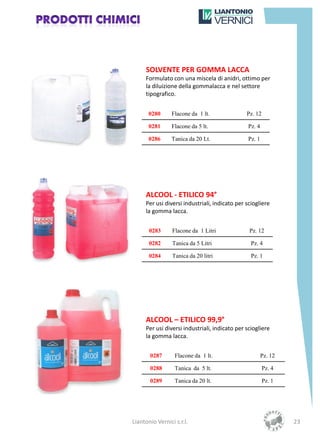 SOLVENTE PER GOMMA LACCA
     Formulato con una miscela di anidri, ottimo per
     la diluizione della gommalacca e nel settore
     tipografico.


       0280      Flacone da 1 lt.              Pz. 12

       0281      Flacone da 5 lt.              Pz. 4

       0286      Tanica da 20 Lt.              Pz. 1




     ALCOOL - ETILICO 94°
     Per usi diversi industriali, indicato per sciogliere
     la gomma lacca.


       0283      Flacone da 1 Litri             Pz. 12

       0282      Tanica da 5 Litri               Pz. 4

       0284      Tanica da 20 litri              Pz. 1




     ALCOOL – ETILICO 99,9°
     Per usi diversi industriali, indicato per sciogliere
     la gomma lacca.


       0287       Flacone da 1 lt.                     Pz. 12

       0288       Tanica da 5 lt.                       Pz. 4

       0289       Tanica da 20 lt.                      Pz. 1




Liantonio Vernici s.r.l.                                        23
 