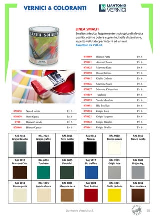 LINEA SMALTI
                                                    Smalto sintetico, leggermente tixotropico di elevata
                                                    qualità, ottimo potere coprente, facile distensione,
                                                    aspetto vellutato, per interni ed esterni.
                                                    Barattolo da 750 ml.


                                                          078009      Bianco Perla                    Pz. 6

                                                          078011      Avorio Chiaro                   Pz. 6

                                                          078025      Marrone Ocra                    Pz. 6

                                                          078050      Rosso Rubino                    Pz. 6

                                                          078012      Giallo Cadmio                   Pz. 6

                                                          078026      Marrone Noce                    Pz. 6

                                                          078027      Marrone Cioccolato              Pz. 6

                                                          078019      Turchese                        Pz. 6

                                                          078053      Verde Muschio                   Pz. 6

                                                          078051      Blu Traffico                    Pz. 6

 078030     Nero Lucido                   Pz. 6           078024      Grigio Luce                     Pz. 6

 078039     Nero Opaco                    Pz. 6           078021      Grigio Argento                  Pz. 6

  0780      Bianco Lucido                 Pz. 6           078022      Grigio Basalto                  Pz. 6

 078040     Bianco Opaco                  Pz. 6           078041      Grigio Grafite                  Pz. 6


  RAL 7012            RAL 7024        RAL 9011             RAL 9011                RAL 9010        RAL 9010
Grigio Basalto      Grigio grafite   Nero lucido            Nero o               Bianco opaco    Bianco lucido
                                                             paco




 RAL 8017             RAL 6016        RAL 6005             RAL 5017               RAL 7035        RAL 7001
Marrone Cioc.         Turchese        Verde M.            Blu traffico            Grigio luce     Grigio Arg.




 RAL 1013             RAL 1015        RAL 8001             RAL 3003                RAL 1021       RAL 8011
Bianco perla        Avorio chiaro    Marrone ocra         Osso Rubino            Giallo cadmio   Marrone Noce




                                         Liantonio Vernici s.r.l.                                                50
 