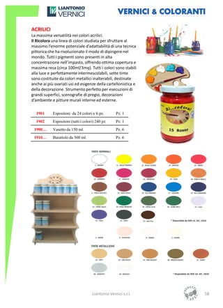 ACRILICI
La massima versatilità nei colori acrilici.
Il Ricolora una linea di colori studiata per sfruttare al
massimo l’enorme potenziale d’adattabilità di una tecnica
pittorica che ha rivoluzionato il modo di dipingere nel
mondo. Tutti i pigmenti sono presenti in alta
concentrazione nell’impasto, offrendo ottima copertura e
massima resa (circa 100ml/3mq). Tutti i colori sono stabili
alla luce e perfettamente intermescolabili, sette tinte
sono costituite da colori metallici inalterabili, destinate
anche ai più svariati usi ed esigenze della cartellonistica e
della decorazione. Strumento perfetto per esecuzioni di
grandi superfici, scenografie di pregio, decorazioni
d’ambiente e pitture murali interne ed esterne.

  1901      Espositore da 24 colori x 6 pz.        Pz. 1
  1902      Espositore (tutti i colori) 240 pz.    Pz. 1
 1900…      Vasetto da 150 ml.                     Pz. 6
 1910…      Barattolo da 500 ml.                   Pz. 6




                                     Liantonio Vernici s.r.l.   58
 