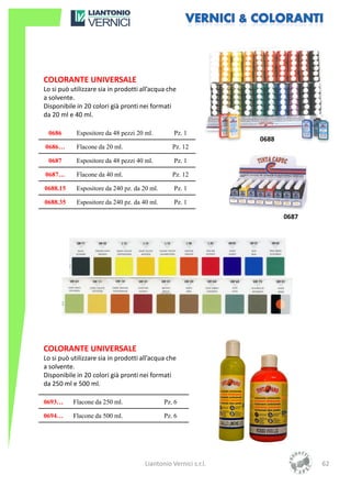 COLORANTE UNIVERSALE
Lo si può utilizzare sia in prodotti all’acqua che
a solvente.
Disponibile in 20 colori già pronti nei formati
da 20 ml e 40 ml.

 0686       Espositore da 48 pezzi 20 ml.        Pz. 1
                                                                 0688
0686…       Flacone da 20 ml.                    Pz. 12

 0687       Espositore da 48 pezzi 40 ml.        Pz. 1

0687…       Flacone da 40 ml.                    Pz. 12

0688.15     Espositore da 240 pz. da 20 ml.      Pz. 1

0688.35     Espositore da 240 pz. da 40 ml.      Pz. 1

                                                                        0687




COLORANTE UNIVERSALE
Lo si può utilizzare sia in prodotti all’acqua che
a solvente.
Disponibile in 20 colori già pronti nei formati
da 250 ml e 500 ml.

0693…      Flacone da 250 ml.                 Pz. 6

0694…      Flacone da 500 ml.                 Pz. 6




                                      Liantonio Vernici s.r.l.                 62
 