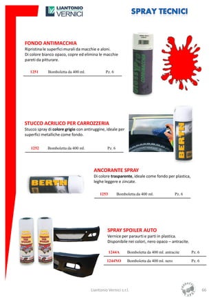 FONDO ANTIMACCHIA
Ripristina le superfici murali da macchie e aloni.
Di colore bianco opaco, copre ed elimina le macchie
pareti da pitturare.

   1251      Bomboletta da 400 ml.            Pz. 6




STUCCO ACRILICO PER CARROZZERIA
Stucco spray di colore grigio con antiruggine, ideale per
superfici metalliche come fondo.


   1252      Bomboletta da 400 ml.             Pz. 6




                                       ANCORANTE SPRAY
                                       Di colore trasparente, ideale come fondo per plastica,
                                       leghe leggere e zincate.

                                          1253         Bomboletta da 400 ml.              Pz. 6




                                               SPRAY SPOILER AUTO
                                               Vernice per paraurti e parti in plastica.
                                               Disponibile nei colori, nero opaco – antracite.

                                                 1244A       Bomboletta da 400 ml. antracite      Pz. 6

                                               1244NO        Bomboletta da 400 ml. nero           Pz. 6




                                     Liantonio Vernici s.r.l.                                             66
 