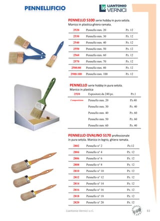 PENNELLO S100 serie hobby in pura setola.
 Manico in plastica ghiera ramata.
      2520        Pennello mm. 20            Pz. 12

      2530        Pennello mm. 30            Pz. 12

      2540        Pennello mm. 40            Pz. 12

      2550        Pennello mm. 50            Pz. 12

      2560        Pennello mm. 60            Pz. 12

      2570        Pennello mm. 70            Pz. 12

    2500.80       Pennello mm. 80            Pz. 12

   2500.100       Pennello mm. 100           Pz. 12


   PENNELLO serie hobby in pura setola.
   Manico in plastica
      2510         Espositore da 240 pz.           Pz.1

   Composizione    Pennello mm. 20                 Pz.40

                   Pennello mm. 30                 Pz. 40

                   Pennello mm. 40                 Pz. 60

                   Pennello mm. 50                 Pz. 60

                   Pennello mm. 60                 Pz. 40


 PENNELLO OVALINO S170 professionale
 in pura setola. Manico in legno, ghiera ramata.
      2802        Pennello n° 2               Pz.12

      2804        Pennello n° 4               Pz. 12

      2806        Pennello n° 6               Pz. 12

      2808        Pennello n° 8               Pz. 12

      2810        Pennello n° 10              Pz. 12

      2812        Pennello n° 12              Pz. 12

      2814        Pennello n° 14              Pz. 12

      2816        Pennello n° 16              Pz. 12

      2818        Pennello n° 18              Pz. 12

      2820        Pennello n° 20              Pz. 12

Liantonio Vernici s.r.l.                                    83
 