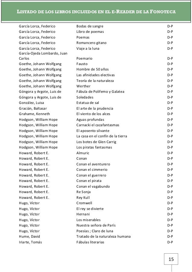 Catalogo libros electronicos woxter. Biblioteca Provincial 