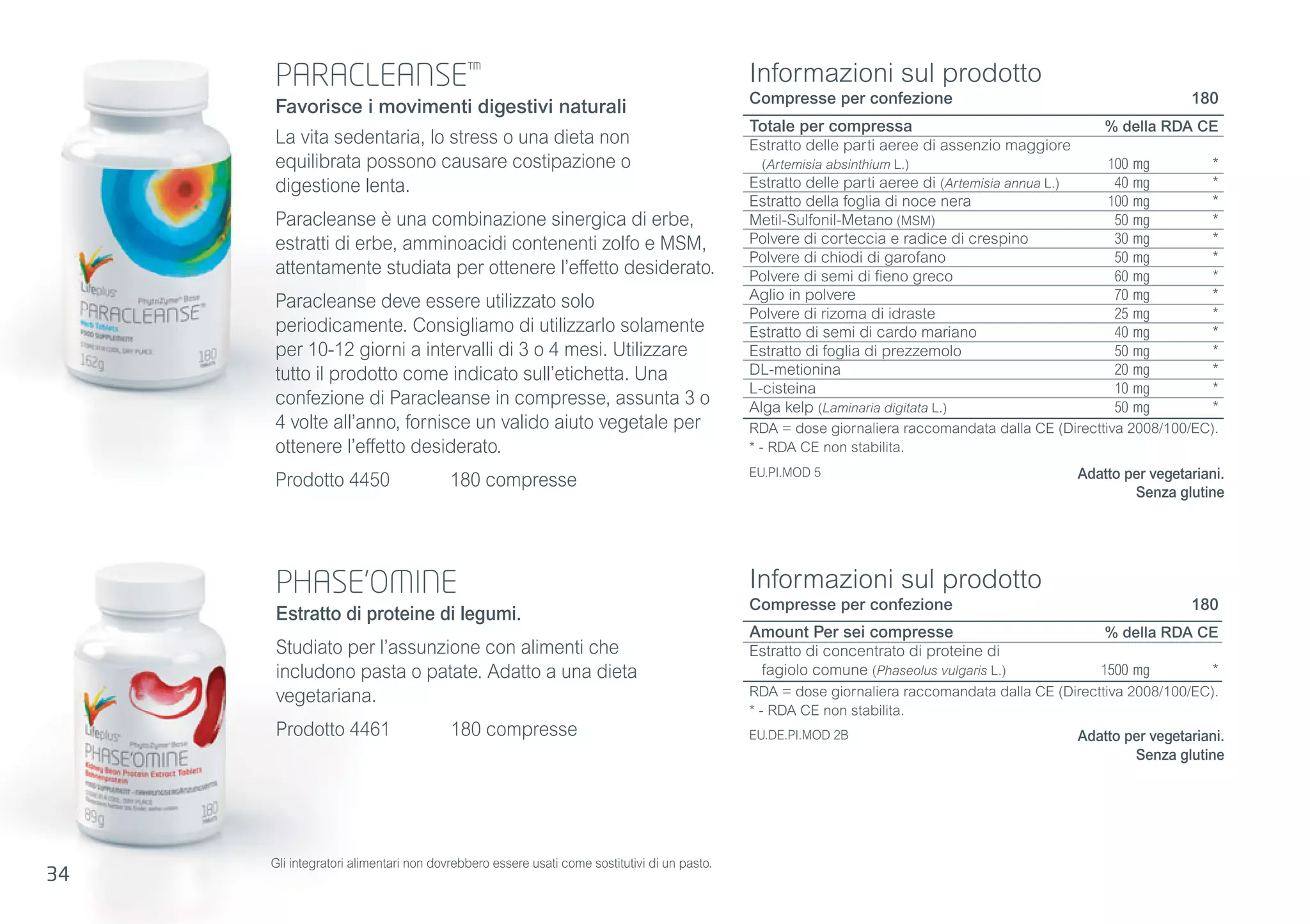 Catalogo lifeplus italiano | PDF
