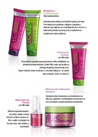 Reparador de
Pontas
comfiltrosolar.
Máscara de Tratamento
Intensivo
Opoderosoóleodeabacate,osaminoácidoseos
silicones, garantemumahidrataçãoreconstrutora.E,
comoresultado,cabeloshidratadoseresistentes.
Siliconesespeciaisreparam
aspontas duplas esecas,
formamumfilmeoclusivona
fibra capilar eprotegemos
fiosdos raios ultravioletas e
dapoluição.
Shampoo e
Condicionador
Ultrareestruturadores.
Indicadosparacabeloscomtransformaçõesquímicas.
Formuladoscomproteínas,colágeno,queratinae
siliconesque,aliadoscomamanteigadeoliva,formam o
tratamentoperfeitonopós-química,resultandoem
resistênciaemaisemoliência.
Creme para
Pentear
comfiltrosolar.
Possuiativosespeciaisqueproporcionambrilhoefacilidade ao
penteareaodesembaraçar.Contémfiltro solar,queauxiliana
proteçãoàsaçõesnocivasdodiaadia.
Super indicado antes da piscina e da praia!Aplique-o nocabelo
para proteção contra os raiosUV.
 