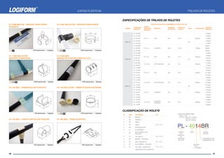 Logiform Catalog.pdf Catalogo_Logiform_de_materiais_leantek.pdf