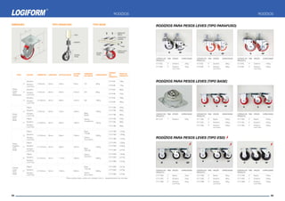 Logiform Catalog.pdf Catalogo_Logiform_de_materiais_leantek.pdf