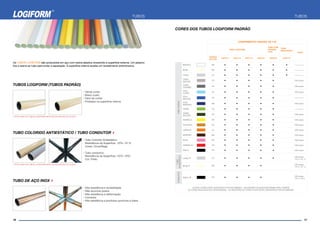 Logiform Catalog.pdf Catalogo_Logiform_de_materiais_leantek.pdf
