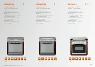 • Tipo de empotre: cassette
• 3 parrillas superiores de fundición
• Asador alto
• 2 quemadores estándar, 1 triple flama
y 2 quemadores jumbo.
• Encendido electrónico en el horno
• Ventana panorámica
• Limpieza continua
• Comal de aluminio antiadherente
• Luz en el horno
• Tipo de empotre: cassette
• 3 parrillas superiores de fundición
• Asador alto
• 2 quemadores estándar, 1 triple flama
y 2 quemadores jumbo.
• Encendido electrónico en el horno
• Ventana panorámica
• Limpieza continua
• Comal de aluminio antiadherente
• Luz en el horno
• Tipo de empotre: cassette
• 3 parrillas superiores de fundición
• Asador alto
• 2 quemadores estándar, 1 triple flama
y 2 quemadores jumbo.
• Encendido electrónico en el horno
• Ventana panorámica
• Limpieza continua
• Comal de aluminio antiadherente
• Luz en el horno
MA0C8050C MA0C8030C EMC8033C
medidas (cm): alto 74.9
ancho 79.2 profundidad 64.1
medidas (cm): alto 74.9
ancho 79.2 profundidad 64.1
medidas (cm): alto 74.9
ancho 79.2 profundidad 64.1
inox inox blanco
Cubierta
Sellada
Quemador
Jumbo
Encendido
Electrónico
TermostatoTriple Flama Parrillas
Autodeslizables
Capelo de
Cristal
Templado
Cubierta
Sellada
Quemador
Jumbo
Encendido
Electrónico
TermostatoTriple FlamaCapelo de
Cristal
Templado
Cubierta
Sellada
Quemador
Jumbo
Encendido
Electrónico
TermostatoTriple Flama Parrillas
Autodeslizables
Capelo de
Cristal
Templado
Estufas empotrables de 80 cm 11
 