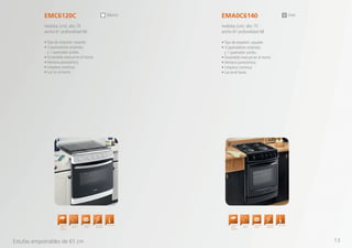• Tipo de empotre: cassette
• 3 quemadores estándar,
y 1 quemador jumbo.
• Encendido manual en el horno
• Ventana panorámica
• Limpieza continua
• Luz en el horno
EMC6120C
medidas (cm): alto 70
ancho 61 profundidad 66
blanco
Cubierta
Sellada
Quemador
Jumbo
Encendido
Electrónico
TermostatoCapelo de
Cristal
Templado
Estufas empotrables de 61 cm
EMA0C6140
medidas (cm): alto 70
ancho 61 profundidad 66
• Tipo de empotre: cassette
• 3 quemadores estándar,
y 1 quemador jumbo.
• Encendido manual en el horno
• Ventana panorámica
• Limpieza continua
• Luz en el horno
inox
Cubierta
Sellada
Quemador
Jumbo
Encendido
Electrónico
TermostatoCapelo de
Cristal
Templado
13
 