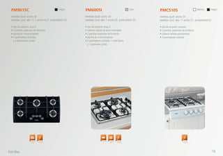 • tipo de empotre: drop in
• 3 parrillas superiores de fundición
• parrilla de cristal templado
• 3 quemadores estándar,
y 2 quemadores jumbo.
• tipo de empotre: drop in
• cubierta sellada de acero inoxidable
• 2 parrillas superiores de fundición
• parrilla de cristal templado
• 3 quemadores estándar, 1 triple flama
y 1 quemador jumbo.
• tipo de empotre: cassette
• 3 parrillas superiores de fundición
• cubierta sellada porcelanizda
• 4 quemadores estándar
PM9015C
medidas (pul): ancho 30
medidas (cm): alto 11.1 ancho 92.2 profundidad 52
negro inox negroblancoPM6005I PMC5105
medidas (pul): ancho 24
medidas (cm): alto 7 ancho 60 profundidad 50
medidas (pul): ancho 20
medidas (cm): alto 17 ancho 51 profundidad 62
Encendido
Electrónico
Quemador
Jumbo
Encendido
Electrónico
Quemador
Jumbo
Encendido
Electrónico
Triple Flama
Parrillas 16
 