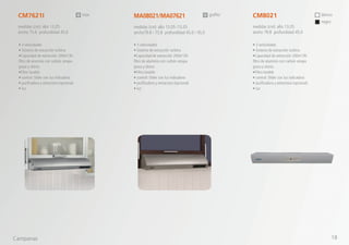 MA08021/MA07621
medidas (cm): alto 13.05 /13.05
ancho79.8 / 75.8 profundidad 45.0 / 45.0
grafito CM8021
medidas (cm): alto 13.05
ancho 79.8 profundidad 45.0
blanco
negro
CM7621I
medidas (cm): alto 13.05
ancho 75.6 profundidad 45.0
inox
• 3 velocidades
• Sistema de extracción turbina
•Capacidad de extracción 200m3
/3h
filtro de aluminio con carbón atrapa
grasa y olores.
•Filtro lavable
• control: Slider con luz indicadora
• purificadora y extractora (opcional)
• luz
• 3 velocidades
• Sistema de extracción turbina
•Capacidad de extracción 200m3
/3h
filtro de aluminio con carbón atrapa
grasa y olores.
•Filtro lavable
• control: Slider con luz indicadora
• purificadora y extractora (opcional)
• luz
• 3 velocidades
• Sistema de extracción turbina
•Capacidad de extracción 200m3
/3h
filtro de aluminio con carbón atrapa
grasa y olores.
•Filtro lavable
• control: Slider con luz indicadora
• purificadora y extractora (opcional)
• luz
Campanas 18
 