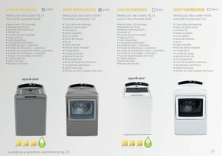 SMV719XPBB/XEBB blanco
• Ahorro hasta 120 lts de agua
• Automática de 20 kgs
• Panel de control tipo touch
• Pantalla lcd
• Canasta de acero inoxidable
• Toque personal
• Cajón despachador
• 12 programas automáticos
• 4 niveles de agua + automático
• 4 niveles de temperatura + automático
• 4 niveles de intensidad de lavado + automático
• 4 niveles de centrifugado + automático
• Tapa de cristal templado color humo
• 1 perilla selectora
• Sensor de carga
• Bloqueo de controles
• 7 pies cúbicos de capacidad
• Panel con touch control
• Pantallas lcd
• Tambor inoxidable
• Luz en tambor
• Sensor de humedad
• Gas lp
• Puerta reversible
• Rack de secado integrado
• 5 temperaturas
• 5 niveles de secado
• Señal de fin de ciclo
• Inicio programado
• Sensor de temperatura (termisor)
• 10 programas automáticos
• Opción antiarrugas
• Ventana de cristal templado color humo
LMH20186ZKGG SMV719XPGG/XEGG
Medidas (cm): alto a copete 108.24
Ancho 67.82 profundidad 68.48
Medidas (cm): alto a copete 109.89
Ancho 68.25 profundidad 72.6
grafito grafito
• Ahorro hasta 120 lts de agua
• Automática de 20 kgs
• Panel de control tipo touch
• Pantalla lcd
• Canasta de acero inoxidable
• Toque personal
• Cajón despachador
• 12 programas automáticos
• 4 niveles de agua + automático
• 4 niveles de temperatura + automático
• 4 niveles de intensidad de lavado + automático
• 4 niveles de centrifugado + automático
• Tapa de cristal templado color humo
• 1 perilla selectora
• Sensor de carga
• Bloqueo de controles
• 7 pies cúbicos de capacidad
• Panel con touch control
• Pantallas lcd
• Tambor inoxidable
• Luz en tambor
• Sensor de humedad
• Gas lp
• Puerta reversible
• Rack de secado integrado
• 5 temperaturas
• 5 niveles de secado
• Señal de fin de ciclo
• Inicio programado
• Sensor de temperatura (termisor)
• 10 programas automáticos
• Opción antiarrugas
• Ventana de cristal templado color humo
LMH20186ZKBB
Medidas (cm): alto a copete 108.24
Ancho 67.82 profundidad 68.48
Medidas (cm): alto a copete 109.89
Ancho 68.25 profundidad 72.6
blanco
Lavadoras y secadoras automáticas de 20
Infusor Programas
de Lavado
Inicios
Programables
Infusor Programas
de Lavado
Inicios
Programables
25
 