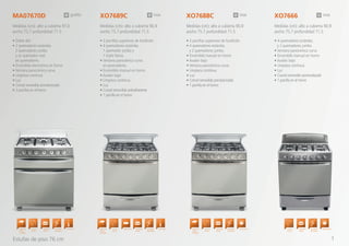 • Doble deli
• 2 quemadores estándar,
2 quemadores jumbo
y un quemador oval
en quemadores.
• Encendido electrónico en horno
• Ventana panorámica curva
• Limpieza continua
• Luz
• Comal removible porcelanizado
• 2 parrillas en el horno
• 3 parrillas superiores de fundición
• 4 quemadores estándar,
1 quemador jumbo y
1 triple flama.
• Ventana panorámica curva
en quemadores.
• Encendido manual en horno
• Asador bajo
• Limpieza continua
• Luz
• Comal removible antiadherente
• 1 parrilla en el horno
• 3 parrillas superiores de fundición
• 4 quemadores estándar,
y 2 quemadores jumbo.
• Encendido manual en horno
• Asador bajo
• Ventana panorámica curva
• Limpieza continua
• Luz
• Comal removible porcelanizado
• 1 parrilla en el horno
• 4 quemadores estándar,
y 2 quemadores jumbo.
• Ventana panorámica curva
• Encendido manual en horno
• Asador bajo
• Limpieza continua
• Luz
• Comal removible porcenalizado
• 1 parrilla en el horno
MA07670D XO7689C XO7688C XO7666
Medidas (cm): alto a cubierta 97.0
ancho 75.7 profundidad 71.5
Medidas (cm): alto a cubierta 90.9
ancho 75.7 profundidad 71.5
Medidas (cm): alto a cubierta 90.9
ancho 75.7 profundidad 71.5
Medidas (cm): alto a cubierta 90.9
ancho 75.7 profundidad 71.5
grafito inox inox inox
Estufas de piso 76 cm
Cubierta
Sellada
Quemador
Jumbo
Encendido
Electrónico
TermostatoCapelo de
Cristal
Templado
Cubierta
Sellada
Quemador
Jumbo
Encendido
Electrónico
TermostatoTriple FlamaCapelo de
Cristal
Templado
Cubierta
Sellada
Quemador
Jumbo
Encendido
Electrónico
Capelo de
Cristal
Templado
Termocontrol Cubierta
Sellada
Quemador
Jumbo
Encendido
Electrónico
Termocontrol
1
 