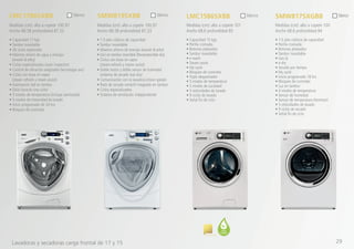 • Capacidad 15 kgs
• Perilla cromada
• Botones plateados
• Tambor inoxidable
• e-wash
• Steam assist
• My cycle
• Bloqueo de controles
• Triple despachador
• 5 niveles de temperatura
• 5 niveles de suciedad
• 5 velocidades de lavado
• 9 ciclos de lavado
• Señal fin de ciclo
• 7.5 pies cúbicos de capacidad
• Perilla cromada
• Botones plateados
• Tambor inoxidable
• Gas lp
• e-dry
• Secado por tiempo
• My cycle
• Inicio programado 18 hrs
• Bloqueo de controles
• Luz en tambor
• 4 niveles de temperatura
• Sensor de humedad
• Sensor de temperatura (termisor)
• 5 velocidades de lavado
• 9 ciclos de secado
• Señal fin de ciclo
LMC1586SXBB SMW817SXGBB
Medidas (cm): alto a copete 101
Ancho 68.6 profundidad 85
Medidas (cm): alto a copete 100
Ancho 68.6 profundidad 84
blanco blanco
• 7.5 pies cúbicos de capacidad
• Tambor inoxidable
• Máximo ahorro de energía (ewash & edry)
• Giro en tambor reversible (Reversetumble dry)
• Ciclos con base en vapor
(steam refresh y steam assist)
• Doble motor y doble sensor de humedad
(sistema de secado duo dry)
• Comunicación con la lavadora (clean speak)
• Rack de secado retráctil integrado en tambor
• Ciclos especializados
• Sistema de ventilación independiente
SMW819SXBB
Medidas (cm): alto a copete 100.97
Ancho 68.58 profundidad 87.33
blanco
• Capacidad 17 kgs
• Tambor inoxidable
• 26 ciclos especiales
• Máximo ahorro de agua y energía
(ewash & edry)
• Ciclos especializados (stain inspector)
• Control de vibración adaptable (tecnología avc)
• Ciclos con base en vapor
(steam refresh y steam assist)
• Iluminación led en tambor
• Diclo favorito (my cicle)
• 5 niveles de temperatura (incluye sanitizado)
• 5 niveles de intensidad de lavado
• Inicio programado de 24 hrs
• Bloqueo de controles
LMC1786SXBB
Medidas (cm): alto a copete 100.97
Ancho 68.58 profundidad 87.33
blanco
Lavadoras y secadoras carga frontal de 17 y 15
Multidespachador
29
 
