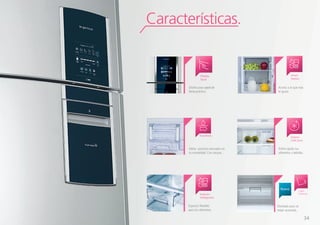 1
Acceso a lo que más
te gusta.
Espacios flexibles
para tus alimentos.
Hielos prácticos pensados en
tu comodidad. Con tanque...
Enfría rápido tus
alimentos y bebidas.
Diseñado para un
mejor acomodo.
Diseño para operarde
formapráctica.
Características.
Display
Táctil
Smart
Station
Express
Chill Zone
Espacios
Inteligentes
Cajón
Giratorio
Nueva
Practihielo
34
 