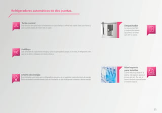 Turbo control
Esta función sirve para bajar la temperatura en poco tiempo y enfriar más rápido. Ideal para fiestas y
para cuando acabas de meter todo el súper.
Despachador
La manera más fácil
y moderna de obtener
agua fresca sin tener
que abrir la puerta.
Maxi espacio
para botellas
Cuanto más se guarda en la
puerta, más espacio queda en
el resto del refri. Por eso, lo
hemos diseñado aprovechando
el máximo espacio.
Holidays
Con la función de viaje ahorras energía y cuidas tu presupuesto porque, si no estás, el refrigerador sabe
que no se abrirá y trabajará con menos esfuerzo.
Ahorro de energía
Es un indicador que te avisa que tu refrigerador se encuentra en su capacidad máxima de ahorro de energía.
Éste se encenderá automáticamente justo en el momento en que el refrigerador comience a ahorrar energía.
Refrigeradores automáticos de dos puertas.
35
 