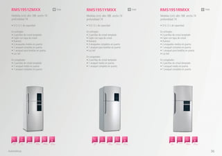 • 513.12 L de capacidad
En enfriador:
• 2 parrillas de cristal templado
• Cajón con tapa de cristal
• Huevera
• 2 anaqueles medios en puerta
• 1 anaquel completo en puerta
• 1 anaquel para botellas en puerta
• Luz led
En congelador:
• 2 parrillas de cristal templado
• 1 anaquel medio en puerta
• 1 anaquel completo en puerta
• 513.12 L de capacidad
En enfriador:
• 2 parrillas de cristal templado
• Cajón con tapa de cristal
• Huevera
• 3 anaqueles completos en puerta
• 1 anaquel para botellas en puerta
• Luz led
En congelador:
• 2 parrillas de cristal templado
• 1 anaquel medio en puerta
• 1 anaquel completo en puerta
• 513.12 L de capacidad
En enfriador:
• 2 parrillas de cristal templado
• Cajón con tapa de cristal
• Huevera
• 2 anaqueles medios en puerta
• 1 anaquel completo en puerta
• 1 anaquel para botellas en puerta
• Luz led
En congelador:
• 2 parrillas de cristal templado
• 1 anaquel medio en puerta
• 1 anaquel completo en puerta
RMS1951ZMXX RMS1951YMXX RMS1951RMXX
Medidas (cm): alto 188 ancho 74
profundidad 74
Automáticos
Medidas (cm): alto 188 ancho 74
profundidad 74
Medidas (cm): alto 188 ancho 74
profundidad 74
inoxinox inox
Display
Táctil
Express
Chill Zone
Ahorro
de Energía
Espacios
Inteligentes
Smart
Station
Practihilo Display
Táctil
Express
Chill Zone
Ahorro
de Energía
Espacios
Inteligentes
Practihilo Ahorro
de Energía
Espacios
Inteligentes
Smart
Station
Practihilo
36
 