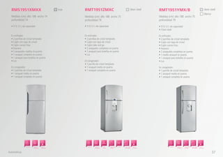 • 513.12 L de capacidad
En enfriador:
• 2 parrillas de cristal templado
• Cajón con tapa de cristal
• Cajón carnes frías
• Huevera
• 2 anaqueles medios en puerta
• 1 anaquel completo en puerta
• 1 anaquel para botellas en puerta
• Luz
En congelador:
• 2 parrillas de cristal templado
• 1 anaquel medio en puerta
• 1 anaquel completo en puerta
RMS1951XMXX
Medidas (cm): alto 188 ancho 74
profundidad 74
• 513.12 L de capacidad
En enfriador:
• 2 parrillas de cristal templado
• Cajón con tapa de cristal
• Cajón take and go
• 2 anaqueles completos en puerta
• 1 anaquel para botellas en puerta
• Luz
En congelador:
• 1 parrilla de cristal templado
• 1 anaquel medio en puerta
• 1 anaquel completo en puerta
RMT1951ZMXC
Medidas (cm): alto 188 ancho 75
profundidad 79
• 513.12 L de capacidad
• Clean steel
En enfriador:
• 2 parrillas de cristal templado
• Cajón con tapa de cristal
• Cajón carnes frías
• Huevera
• 2 anaqueles completos en puerta
• 1 medio anaquel en puerta
• 1 anaquel para botellas en puerta
• Luz
En congelador:
• 1 parrilla de cristal templado
• 1 anaquel medio en puerta
• 1 anaquel completo en puerta
RMT1951YMX/B
Medidas (cm): alto 188 ancho 75
profundidad 79
Automáticos
Ahorro
de Energía
Espacios
Inteligentes
Practihilo HolidaysTurbo
Control
Despachador
de agua
Puerta Doble
Profundidad
Ahorro
de Energía
Espacios
Inteligentes
Practihilo Despachador
de agua
Puerta Doble
Profundidad
Ahorro
de Energía
Espacios
Inteligentes
Practihilo
inox clean steelclean steel
blanco
37
 