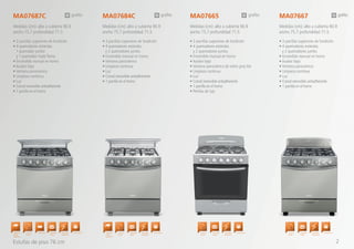 • 3 parrillas superiores de fundición
• 4 quemadores estándar,
1 quemador jumbo
y 1 quemador triple flama.
• Encendido manual en horno
• Asador bajo
• Ventana panorámica
• Limpieza continua
• Luz
• Comal removible antiadherente
• 1 parrilla en el horno
• 3 parrillas superiores de fundición
• 4 quemadores estándar,
y 2 quemadores jumbo.
• Encendido manual en horno
• Ventana panorámica
• Limpieza continua
• Luz
• Comal removible antiadherente
• 1 parrilla en el horno
• 3 parrillas superiores de fundición
• 4 quemadores estándar,
y 2 quemadores jumbo.
• Encendido manual en horno
• Asador bajo
• Ventana panorámica de vidrio grey lite
• Limpieza continua
• Luz
• Comal removible antiadherente
• 1 parrilla en el horno
• Perillas de lujo
• 3 parrillas superiores de fundición
• 4 quemadores estándar,
y 2 quemadores jumbo.
• Encendido manual en horno
• Asador bajo
• Ventana panorámica
• Limpieza continua
• Luz
• Comal removible antiadherente
• 1 parrilla en el horno
MA07687C MA07684C MA07665 MA07667
Medidas (cm): alto a cubierta 90.9
ancho 75.7 profundidad 71.5
Medidas (cm): alto a cubierta 90.9
ancho 75.7 profundidad 71.5
Medidas (cm): alto a cubierta 90.9
ancho 75.7 profundidad 71.5
Medidas (cm): alto a cubierta 90.9
ancho 75.7 profundidad 71.5
grafito grafito grafito
Estufas de piso 76 cm
Cubierta
Sellada
Quemador
Jumbo
Encendido
Electrónico
Triple FlamaCapelo de
Cristal
Templado
Termocontrol Cubierta
Sellada
Quemador
Jumbo
Encendido
Electrónico
Capelo de
Cristal
Templado
Termocontrol Cubierta
Sellada
Quemador
Jumbo
Encendido
Electrónico
Termocontrol Cubierta
Sellada
Quemador
Jumbo
Encendido
Electrónico
Termocontrol
grafito
2
 