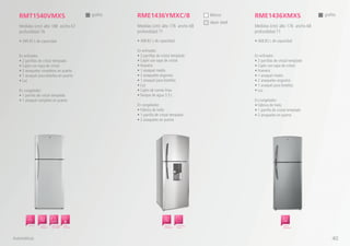 • 368.82 L de capacidad
En enfriador:
• 2 parrillas de cristal templado
• Cajón con tapa de cristal
• Huevera
• 1 anaquel medio
• 2 anaqueles angostos
• 1 anaquel para botellas
• Luz
• Cajón de carnes frías
• Tanque de agua 3.3 L
En congelador:
• Fábrica de hielo
• 1 parrilla de cristal templado
• 2 anaqueles en puerta
RME1436YMXC/B
Medidas (cm): alto 176 ancho 68
profundidad 71
• 399.95 L de capacidad
En enfriador:
• 2 parrillas de cristal templado
• Cajón con tapa de cristal
• 2 anaqueles completos en puerta
• 1 anaquel para botellas en puerta
• Luz
En congelador:
• 1 parrilla de cristal templado
• 1 anaquel completo en puerta
RMT1540VMXS
Medidas (cm): alto 188 ancho 67
profundidad 76
• 368.82 L de capacidad
En enfriador:
• 2 parrillas de cristal templado
• Cajón con tapa de cristal
• Huevera
• 1 anaquel medio
• 2 anaqueles angostos
• 1 anaquel para botellas
• Luz
En congelador:
• Fábrica de hielo
• 1 parrilla de cristal templado
• 2 anaqueles en puerta
RME1436XMXS
Medidas (cm): alto 176 ancho 68
profundidad 71
Despachador
de agua
Espacios
Inteligentes
Espacios
Inteligentes
Automáticos
Puerta Doble
Profundidad
Ahorro
de Energía
Espacios
Inteligentes
Practihilo
grafitografito blanco
clean steel
40
 