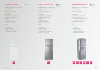 • 368.82 L de capacidad
En enfriador:
• 2 parrillas de cristal templado
• Cajón con tapa de cristal
• Huevera
• 1 anaquel medio
• 2 anaqueles angostos
• 1 anaquel para botellas
• Luz
En congelador:
• Fábrica de hielo
• 2 charolas de hielo
• 1 parrilla de cristal templado
• 2 anaqueles en puerta
RME1436VMXS/B
Medidas (cm): alto 176 ancho 68
profundidad 71
• 368.82 L de capacidad
En enfriador:
• 2 parrillas de cristal templado
• Cajón con tapa de cristal
• Huevera
• 1 anaquel medio
• 2 anaqueles angostos
• 1 anaquel para botellas
• Luz
En congelador:
• Fábrica de hielo
• 1 parrilla de cristal templado
• 2 anaqueles en puerta
RME1436XUNB
Medidas (cm): alto 176 ancho 68
profundidad 71
Espacios
Inteligentes
Espacios
Inteligentes
•302.33 L de capacidad
En enfriador:
• 2 parrillas de cristal templado
• Cajón con tapa de cristal
• 3 anaqueles completos en puerta
• 1 anaquel para botellas en puerta
• Despachador de agua (2L)
• Huevera
• Luz
En congelador:
• Fábrica de hielo
• 1 parrilla de alambrón
• 1 anaquel completo en puerta
• 1 anaquel medio en puerta
RMA1130ZMXS/B
Medidas (cm): alto 176 ancho 60
profundidad 72
Automáticos
Puerta Doble
Profundidad
Espacios
Inteligentes
Despachador
de agua
Ahorro
de Energía
Cajón
Giratorio
Practihilo
grafitografitoblanco
blancoblanco
41
 