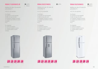 • 251.20 L de capacidad
En enfriador:
• 2 parrillas de cristal templado
• Cajón con tapa de cristal
• 3 anaqueles completos en puerta
• 1 anaquel para botellas en puerta
• Huevera
• Luz
En congelador:
• 1 parrilla de alambrón
• 1 anaquel completo en puerta
• 1 anaquel medio en puerta
• Hielera
RMA1025YMXS
Medidas (cm): alto 167 ancho 56
profundidad 70
• 302.33 L de capacidad
En enfriador:
• 2 parrillas de cristal templado
• Cajón con tapa de cristal
• 3 anaqueles completos en puerta
• 1 anaquel para botellas en puerta
• Huevera
• Luz
En congelador:
• 1 parrilla de alambrón
• 1 anaquel completo en puerta
• 1 anaquel medio en puerta
• Hielera
RMA1130XMXS/B
Medidas (cm): alto 176 ancho 60
profundidad 72
• 251.20 L de capacidad
En enfriador:
• 2 parrillas de cristal templado
• Cajón con tapa de cristal
• 3 anaqueles completos en puerta
• 1 anaquel para botellas en puerta
• Huevera
• Luz
En congelador:
• 1 parrilla de alambrón
• 1 anaquel completo en puerta
• 1 anaquel medio en puerta
• Hielera
RMA1025XMXS
Medidas (cm): alto 167 ancho 56
profundidad 70
Automáticos
Espacios
Inteligentes
Puerta Doble
Profundidad
Ahorro
de Energía
Cajón
Giratorio
PractihiloDespachador
de agua
Espacios
Inteligentes
Puerta Doble
Profundidad
Ahorro
de Energía
Cajón
Giratorio
PractihiloPuerta Doble
Profundidad
Espacios
Inteligentes
Ahorro
de Energía
Cajón
Giratorio
Practihilo
grafitografito grafito
blanco blanco
42
 