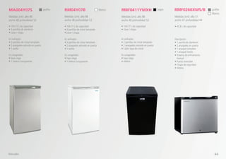 • 104.77 L de capacidad
• 3 parrillas de cristal templado
• Llave / chapa
En enfriador:
• 3 parrillas de cristal templado
• 2 anaqueles extruido en puerta
• 1 varilla
En congelador:
• Tapa ciega
• 1 hielera transparente
RM04Y07B
Medidas (cm): alto 88
ancho 48 profundidad 53
• 104.77 L de capacidad
• Llave / chapa
En enfriador:
• 2 parrillas de cristal templado
• 2 anaqueles extruido en puerta
• Cajón tapa de cristal
En congelador:
• Tapa ciega
• Hielera
RMF0411YMXH
Medidas (cm): alto 88
ancho 48 profundidad 53
negro
• 45.8 L de capacidad
Descripción:
• 1 parrilla de alambrón
• 2 anaqueles en puerta
• 1 anaquel completo
• 1 anaquel medio
• Sistema de enfriamiento
manual
• Puerta reversible
• Chapa de seguridad
• Hielera
RMF0260XMS/B
Medidas (cm): alto 51
ancho 47 profundidad 44
• 104.77 L de capacidad
• 3 parrillas de alambrón
• Llave / chapa
En enfriador:
• 3 parrillas de cristal templado
• 2 anaqueles extruido en puerta
• 1 varilla
En congelador:
• Tapa ciega
• 1 hielera transparente
MA004Y07S
Medidas (cm): alto 88
ancho 48 profundidad 53
Manuales
grafito grafito
blanco
blanco
44
 