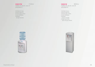 • Enfriador de mesa
• Llave de agua fría
• Llave de agua caliente
• Luces indicadoras
• Receptor
de agua removible
EM01PB
medidas (cm): alto 42 ancho 31
profundidad 33
blanco
• Enfriador de piso
• Llave de agua fría
• Llave de agua caliente
• Luces indicadoras
• Receptor
de agua removible
• Seguro para niños
(botón de agua caliente)
EM2CB
medidas (cm): alto 84 ancho 30
profundidad 30
blanco
Despachadores de Agua 45
 