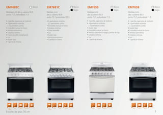 EM7682C
• 4 quemadores estándar,
y 2 quemadores jumbo.
• Encendido manual en horno
• Limpieza continua
• Comal removible
• Luz
• Asador bajo
• Ventana panorámica
• 1 parrilla en el horno
• 3 parrillas superiores de fundición
• 4 quemadores estándar,
y 2 quemadores jumbo.
• Asador bajo
• Encendido manual en horno
• Ventana panorámica
• Limpieza continua
• Luz
• 1 parrilla en el horno
• 3 parrillas superiores de fundición
• 4 quemadores estándar,
y 2 quemadores jumbo.
• Asador bajo
• Encendido manual en horno
• Ventana panorámica espejo y perillas de lujo
• Limpieza continua
• Luz
• 1 parrilla en el horno
EM7681C EM7658EM7659
Medidas (cm):
alto a cubierta 90.9
ancho 75.7 profundidad 71.5
Medidas (cm):
alto a cubierta 90.9
ancho 75.7 profundidad 71.5
Medidas (cm):
alto a cubierta 90.9
ancho 75.7 profundidad 71.5
NegroNegroNegro
BlancoBlancoBlancoBlanco
• 3 parrillas superiores de fundición
• 4 quemadores estándar,
y 2 quemadores jumbo.
• Encendido manual en horno
• Ventana panorámica
• Limpieza continua
• Comal removible antiadherente
• Luz
• Asador bajo
• 1 parrilla en el horno
Medidas (cm): alto a cubierta 90.9
ancho 75.7 profundidad 71.5
Estufas de piso 76 cm
Cubierta
Sellada
Quemador
Jumbo
Encendido
Electrónico
Capelo de
Cristal
Templado
Termocontrol Cubierta
Sellada
Quemador
Jumbo
Encendido
Electrónico
Capelo de
Cristal
Templado
Termocontrol Cubierta
Sellada
Quemador
Jumbo
Encendido
Electrónico
Termocontrol Cubierta
Sellada
Quemador
Jumbo
Encendido
Electrónico
Termocontrol
3
 