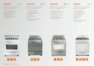 • Cubierta sellada porcelanizada
• 6 quemadores estándar
• Encendido manual en horno
• Limpieza continua
• Comal removible porcelanizado
• 1 parrilla en el horno
• 4 quemadores estándar,
y 2 quemadores jumbo.
• Encendido manual en horno
• Asador bajo
• Limpieza continua
• Luz
• Comal removible porcenalizado
• Ventana panorámica
EM7680C MA07655
Medidas (cm): alto a cubierta 90.9
ancho 75.7 profundidad 71.5
Medidas (cm): alto a cubierta 90.9
ancho 75.7 profundidad 71.5
blanco grafito
• 6 quemadores estándar
• Encendido electrónico de botón
en quemadores.
• Encendido manual en horno
• Limpieza continua
• Comal removible porcelanizado
• 1 parrilla en el horno
MA07640
Medidas (cm): alto a cubierta 90.9
ancho 75.7 profundidad 71.5
grafito
• 4 quemadores estándar,
y 2 quemadores jumbo.
• Encendido manual en horno
• Ventana panorámica
• Limpieza continua
• Asador bajo
• Luz
• Comal removible porcelanizado
• 1 parrilla en el horno
EM7655
Medidas (cm): alto a cubierta 90.9
ancho 75.7 profundidad 71.5
blanco
Estufas de piso 76 cm
Encendido
Electrónico
Capelo de
Cristal
Templado
Termocontrol Quemador
Jumbo
Encendido
Electrónico
Termocontrol Cubierta
Sellada
Encendido
Electrónico
Termocontrol Cubierta
Sellada
Quemador
Jumbo
Encendido
Electrónico
Termocontrol
4
 