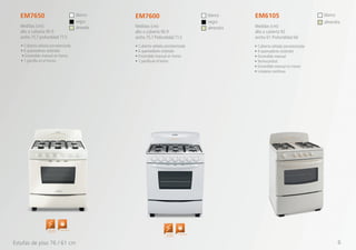 • Cubierta sellada porcelanizada
• 6 quemadores estándar
• Encendido manual en horno
• 1 parrilla en el horno
• Cubierta sellada porcelanizada
• 4 quemadores estándar
• Encendido manual
• Termocontrol
• Encendido manual en horno
• Limpieza continua
EM7600 EM6105
Medidas (cm):
alto a cubierta 90.9
ancho 75.7 Profundidad 71.5
Medidas (cm):
alto a cubierta 92
ancho 61 Profundidad 66
negro
almendra
almendra
blanco blanco
Estufas de piso 76 / 61 cm
Encendido
Electrónico
Termocontrol
• Cubierta sellada porcelanizada
• 6 quemadores estándar
• Encendido manual en horno
• 1 parrilla en el horno
EM7650
Medidas (cm):
alto a cubierta 90.9
ancho 75.7 profundidad 71.5
negro
almendra
blanco
Encendido
Electrónico
Termocontrol
6
 