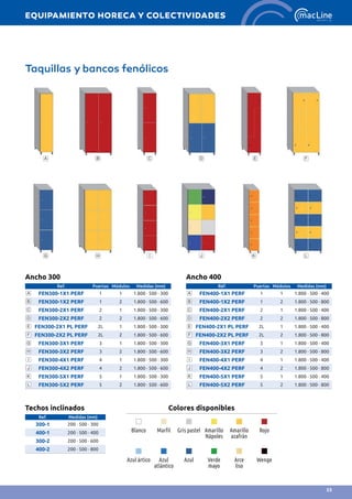 Ancho 300
Ref. Puertas Módulos Medidas (mm)
A FEN300-1X1 PERF 1 1 1.800 · 500 · 300
B FEN300-1X2 PERF 1 2 1.800 · 500 · 600
C FEN300-2X1 PERF 2 1 1.800 · 500 · 300
D FEN300-2X2 PERF 2 2 1.800 · 500 · 600
E FEN300-2X1 PL PERF 2L 1 1.800 · 500 · 300
F FEN300-2X2 PL PERF 2L 2 1.800 · 500 · 600
G FEN300-3X1 PERF 3 1 1.800 · 500 · 300
H FEN300-3X2 PERF 3 2 1.800 · 500 · 600
I FEN300-4X1 PERF 4 1 1.800 · 500 · 300
J FEN300-4X2 PERF 4 2 1.800 · 500 · 600
K FEN300-5X1 PERF 5 1 1.800 · 500 · 300
L FEN300-5X2 PERF 5 2 1.800 · 500 · 600
Ancho 400
Réf. Puertas Módulos Medidas (mm)
A FEN400-1X1 PERF 1 1 1.800 · 500 · 400
B FEN400-1X2 PERF 1 2 1.800 · 500 · 800
C FEN400-2X1 PERF 2 1 1.800 · 500 · 400
D FEN400-2X2 PERF 2 2 1.800 · 500 · 800
E FEN400-2X1 PL PERF 2L 1 1.800 · 500 · 400
F FEN400-2X2 PL PERF 2L 2 1.800 · 500 · 800
G FEN400-3X1 PERF 3 1 1.800 · 500 · 400
H FEN400-3X2 PERF 3 2 1.800 · 500 · 800
I FEN400-4X1 PERF 4 1 1.800 · 500 · 400
J FEN400-4X2 PERF 4 2 1.800 · 500 · 800
K FEN400-5X1 PERF 5 1 1.800 · 500 · 400
L FEN400-5X2 PERF 5 2 1.800 · 500 · 800
	
A B C E F
G
D
H I J K L
Colores disponibles
Blanco Marfil Gris pastel Amarillo
Nápoles
Amarillo
azafrán
Rojo
Azul ártico Azul
atlántico
Azul Verde
mayo
Arce
liso
Wenge
Taquillas y bancos fenólicos
Techos inclinados
Ref. Medidas (mm)
300-1 200 · 500 · 300
400-1 200 · 500 · 400
300-2 200 · 500 · 600
400-2 200 · 500 · 800
EQUIPAMIENTO HORECA Y COLECTIVIDADES
53
 