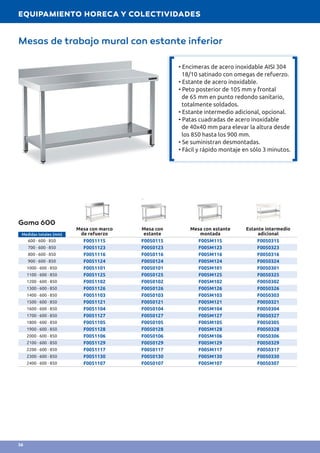 Mesas de trabajo mural con estante inferior
Mesa con marco
de refuerzo
Mesa con
estante
Mesa con estante
montada
Estante intermedio
adicionalMedidas totales (mm)
600 · 600 · 850 F0051115 F0050115 F005M115 F0050315
700 · 600 · 850 F0051123 F0050123 F005M123 F0050323
800 · 600 · 850 F0051116 F0050116 F005M116 F0050316
900 · 600 · 850 F0051124 F0050124 F005M124 F0050324
1000 · 600 · 850 F0051101 F0050101 F005M101 F0050301
1100 · 600 · 850 F0051125 F0050125 F005M125 F0050325
1200 · 600 · 850 F0051102 F0050102 F005M102 F0050302
1300 · 600 · 850 F0051126 F0050126 F005M126 F0050326
1400 · 600 · 850 F0051103 F0050103 F005M103 F0050303
1500 · 600 · 850 F0051121 F0050121 F005M121 F0050321
1600 · 600 · 850 F0051104 F0050104 F005M104 F0050304
1700 · 600 · 850 F0051127 F0050127 F005M127 F0050327
1800 · 600 · 850 F0051105 F0050105 F005M105 F0050305
1900 · 600 · 850 F0051128 F0050128 F005M128 F0050328
2000 · 600 · 850 F0051106 F0050106 F005M106 F0050306
2100 · 600 · 850 F0051129 F0050129 F005M129 F0050329
2200 · 600 · 850 F0051117 F0050117 F005M117 F0050317
2300 · 600 · 850 F0051130 F0050130 F005M130 F0050330
2400 · 600 · 850 F0051107 F0050107 F005M107 F0050307
• Encimeras de acero inoxidable AISI 304
18/10 satinado con omegas de refuerzo.
• Estante de acero inoxidable.
• Peto posterior de 105 mm y frontal
de 65 mm en punto redondo sanitario,
totalmente soldados.
• Estante intermedio adicional, opcional.
• Patas cuadradas de acero inoxidable
de 40x40 mm para elevar la altura desde
los 850 hasta los 900 mm.
• Se suministran desmontadas.
• Fácil y rápido montaje en sólo 3 minutos.
Gama 600
EQUIPAMIENTO HORECA Y COLECTIVIDADES
56
 