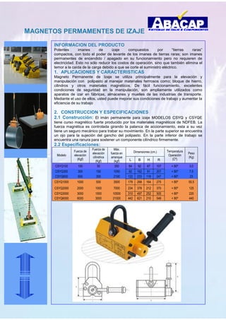 MAGNETOS PERMAMENTES DE IZAJE
INFORMACION DEL PRODUCTO
Potentes imanes de izaje compuestos por “tierras raras”
compactos, con todo el poder de levante de los imanes de tierras raras; son imanes
permanentes de encendido / apagado en su funcionamiento pero no requieren de
electricidad. Esto no sólo reducir los costos de operación, sino que también elimina el
temor a la caída de la carga debido a que se corte el suministro eléctrico.
1. APLICACIONES Y CARACTERISTICAS
Magneto Permanente de Izaje se utiliza principalmente para la elevación y
manipulación con polipasto al manejar materiales ferrrosos como; bloque de hierro,
cilindros y otros materiales magnéticos. De fácil funcionamiento, excelentes
condiciones de seguridad en la manipulación, son ampliamente utilizados como
aparatos de izar en fábricas, almacenes y muelles de las industrias de transporte.
Mediante el uso de ellos, usted puede mejorar sus condiciones de trabajo y aumentar la
eficiencia de su trabajo
2. CONSTRUCCION Y ESPECIFICACIONES
2.1 Construcción: El imán permanente para izaje MODELOS CSYQ y CSYQE
tiene curso magnético fuerte producido por los materiales magnéticos de NDFEB. La
fuerza magnética es controlada girando la palanca de accionamiento, esta a su vez
tiene un seguro mecánico para trabar su movimiento. En la parte superior se encuentra
un ojo para la sujeción del gancho del polipasto. En la parte inferior de trabajo se
encuentra una ranura para sostener un componente cilíndrico firmemente.
2.2 Especificaciones:
Modelo
Fuerza de
elevación
(Kgf)
Fuerza de
elevación
cilíndrica
(Kgf)
Máx.
fuerza en
arranque
(kgf)
Dimensiones (cm.) Temperatura
Operación
(Cº)
Peso
(Kg)
L B H R
CSYQ100 100 50 350 64 92 67 107 < 80º 3.0
CSYQ300 300 150 1050 92 162 91 207 < 80º 7.5
CSYQ600 600 300 2100 122 233 118 247 < 80º 23
CSYQ1000 1000 500 3500 179 268 164 275 < 80º 55.5
CSYQ2000 2000 1000 7000 234 378 212 370 < 80º 125
CSYQ3000 3000 1500 10500 310 497 252 505 < 80º 220
CSYQ6000 6000 3000 21000 442 621 210 548 < 80º 440
 