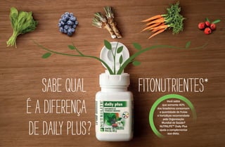Sabe qual
é a diferença
de DAILY PLUS
FITONUTRIENTES*
Você sabia
que somente 40%
dos brasileiros consomem
a quantidade de frutas
e hortaliças recomendada
pela Organização
Mundial de Saúde?
NUTRILITETM
Daily Plus
ajuda a complementar
sua dieta.
AF_04_NUTRILITE_v01.indd 20 01/04/15 12:47
 