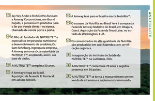 1959Jay Vay Andel e Rich DeVos fundam
a Amway Corporations, em Grand
Rapids, a pioneira em produtos para
o lar por venda direta – na época,
chamada de venda porta a porta.
1964O filho do fundador da NutriliteTM
e
especialista em pesquisa nutricional
e desenvolvimento de produtos, Dr.
Sam Rehnborg, ingressa na empresa.
A Amway se torna sócia maioritária da
NutriliteTM
, ampliando, assim, sua
base de dados.
1984 A NutriliteTM
completa 50 anos.
1991 A Amway chega ao Brasil.
Aquisição da fazenda El Pentacal,
em Jalisco, México.
1995A Amway traz para o Brasil a marca NutriliteTM
.
1998O sucesso da Nutrilite no Brasil leva à compra da
Fazenda Amway Nutrilite do Brasil, em Ubajara,
Ceará. Aquisição da Fazenda Trout Lake, no es-
tado de Washington, EUA.
1999Os concentrados de alta qualidade da Nutrilite
são produzidos em suas fazendas com certifi-
cação orgânica.
2002Inauguração do Instituto de Saúde da
NutriliteTM
na Califórnia, EUA.
2004A NutriliteTM
comemora 70 anos e registra
presença em 50 países.
2006A NutriliteTM
se torna a marca número um em
venda de vitaminas e suplementos no mundo.
AF_04_NUTRILITE_v01.indd 23 01/04/15 12:47
 
