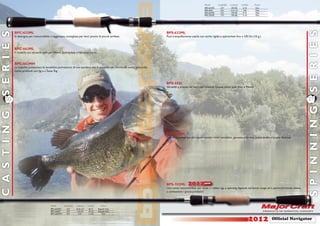 Model       Length(ft)   Lure(oz)   Line(lb)    Action
                                                                                                                                                                  BPS-632ML     6’3”        1/8-3/8    5-10        Fast
                                                                                                                                                                  BPS-662L      6’6”       1/16-1/4     4-8        Fast
                                                                                                                                                                  BPS-662ML     6’6”        1/8-3/8    5-10        Fast
                                                                                                                                                                  BPS-702ML     7’0”        1/8-3/8    5-10        Fast




                                                                                                                                                                                                                                                   S E R I E S
S E R I E S

                BPC-632ML                                                                                                         BPS-632ML
                Si distingue per manovrabilità e leggerezza, consigliata per lanci precisi di piccoli jerkbait.                   Puoi tranquillamente usarla con esche rigide e spinnerbait ﬁno a 3/8 Ox (10 g.)



                BPC-662ML
                Il modello più versatile utile per Worm, Spinnerbait e Vibration Lures.


                BPC-662MH
                Le superbe prestazioni di sensibilità permettono di non perdere mai il contatto con l’artiﬁciale anche pescando
                molto profondi con Jig e a Texas Rig.



                                                                                                                                  BPS-662L
                                                                                                                                  Versatile e precisa nei lanci con inneschi ﬁnesse come Split Shot e Wacky.



    20                                                                                                                                                                                                                                             21




                                                                                                                                                                                                                                                   S P I N N I N G
C A S T I N G




                                                                                                                                  BPS-662ML
                                                                                                                                  Grande potenza ma allo stesso tempo molta sensibilità, garantisce ferrate sicure anche a lunghe distanze.




                                                                                                                                  BPS-702ML         2012 new
                                                                                                                                  Una canna raccomandata per texas e ru
                                                                                                                                                  mandata per texas rubber jigs a spinning. Agevola nel lancio lungo ed è particolarmente adatta
                                                                                                                                                     ndata e exas
                                                                                                                                                         ta
                                                                                                                                  a combattere i grossi predatori.



                                                Model       Length(ft)   Lure(oz)   Line(lb)     Action
                                                BPC-632ML      6’3”      3/16-1/2    8-14      Regular Fast
                                                BPC-662M       6’6”       1/4-3/4   10-16      Regular Fast
                                                BPC-662MH      6’6”        1/4-1    12-20         Fast


                                                                                                                                                                                                                 2012      Ofﬁcial Navigator
 