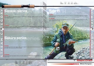 Model       Length(ft)   Lure(g.)   PE Line     Action
                                                                                                                                                                            TT-902H        9’0”        8-30     0.6-1.5   Regular Fast
                                                                                                                                                                            TT-1002HH     10’0”       10-40     0.8-1.5   Regular Fast




                                                                                                                                                                                                                                                                 BIG TROUT & SALMON
                Satsuki series                                                                                                             Type H
C AT E G O RY



                                                                                                                                           TT 902H
                                                                                                                                             -902H
                                                                                                                                                 H
                TT-702L                                                                                                                    Lunga e potente per lo spinning medio pesante, mantiene inalterate le caratteristiche di leggerezza, maneggevo-
                La più corta della serie, leggerissima, scattante, un vero “frustino”. Adatta allo spinning ultra light che ne asalta le
                                                                                                                        che ne asa t le
                                                                                                                         h     asal
                                                                                                                               asalta      lezza e bilanciatura.
                sorprendenti prestazioni.
                                                                                                                                           TT-1002HH
                                                                                                                                           La più lunga e potente della serie per la gestione di esche ﬁno a 40 g. Adatte alla pesca a spinning di Lucci, Mar-
                                                                                                                                           morate e grosse trote in genere.




                TT-782ML
                Sostanzilamente identica alla “sorella” minore, ha qualche centimentro in più, che permette di utilizzarla al meglio
                                                                                                                 ilizzarla al meglio
                                                                                                                   izzarla megleg
                in ecosistemi acquei di estensione maggiore.
                 n
    26                                                                                                                                                                                                                                                           27




                Sakura series
STREAM




                TT-822M
                Canna destinata al lancio medio leggero, copre tutte le esigenze in pesca, (torrenti di fondovalle, piccoli ﬁumi del
                                                                                                                    p ccol u de
                                                                                                                    piccoli ﬁumi del
                                                                                                                      ccol um el
                piano, laghi collinari), garantendo grande sensibilità.




                TT-862MH
                Canna da spinning di impostazione classica, che risulta scattante, reattiva e potente, come si richiede ad una
                                                                                                                    ede ad una
                                                                                                                     d      na
                canna da trote.



                                                Mode
                                                Mode
                                                Modell      Length(ft)
                                                            Length(ft)
                                                            Length(ft)
                                                              n h(f      Lure(g.)
                                                                         Lure(g.)
                                                                          ure(g.    Line(lb)
                                                                                    L ne( )
                                                                                    Liine(llb)      Action
                                                                                                    Action
                                                                                                     ctio
                                                                                                        o
                                                TT 702L
                                                TT-702L
                                                 T 702
                                                    02L       7’0”
                                                              7’0”
                                                               ’0         2-10
                                                                          2 10
                                                                             0         3-8
                                                                                       38        Regular Fast
                                                                                                 R l F
                                                TT-782ML      7’8”        3-15        4-10       Regular Fast
                                                TT-822M       8’2”        5-18        5-12       Regular Fast
                                                TT-862MH      8’6”        5-25        6-16       Regular Fast-
                                                                                                                                                                                                                          2012           Ofﬁcial Navigator
 
