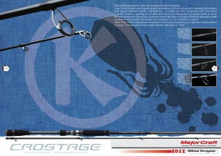 Ultimamente la pesca in mare sta raccogliendo grandi successi.
     Dopo l’ormai classico spinning alla spigola da qualche si guarda con un certo interesse altri predatori
     quali seppie, calamari, scorfani, sugherelli ecc... In queste tecniche, c’è ancora molto da scoprire
     e questo renderà lo spinning dei prossimi anni ancora più interessante. Un’ampia varietà di nuove
     tecniche porteranno il pescatore a praticare diverse tipologie ti spinning in funzione dei luoghi e delle
     condizioni meteomarine; tutto questo per perseguire un unico obiettivo: la cattura.
     Major Craft mette a disposizione dei pescatori tutta la sua esperienza per migliorare il nostro piacere
     in pesca. Crostage sarà il vostro miglior partner nella pesca in mare!
                                                                      Disegno dell’impugnatura
                                                                     moderno e funzionale con
                                                                         l’impiego combinato di
                                                                     EVA e sughero di altissima
                                                                     qualità. Le Volkey grazie a
                                                                      questi accorgimenti sono
                                                                        facili da maneggiare ed
                                                                      esteticamente innovative
                                                                       e personalizzate in tutti i
                                                                                 minimi dettagli.



                                                                      Disegno dell’impugnatura
                                                                     moderno e funzionale con
                                                                         l’impiego combinato di
                                                                     EVA e sughero di altissima
                                                                     qualità. Le Volkey grazie a
                                                                      questi accorgimenti sono
                                                                        facili da maneggiare ed
                                                                      esteticamente innovative
                                                                       e personalizzate in tutti i
                                                                                 minimi dettagli.



                                                                      Disegno dell’impugnatura
                                                                     moderno e funzionale con
                                                                         l’impiego combinato di
                                                                     EVA e sughero di altissima
                                                                     qualità. Le Volkey grazie a
                                                                      questi accorgimenti sono
                                                                        facili da maneggiare ed
                                                                      esteticamente innovative

44                                                                     e personalizzate in tutti i
                                                                                 minimi dettagli.          45
                                                                      Disegno dell’impugnatura
                                                                     moderno e funzionale con
                                                                         l’impiego combinato di
                                                                     EVA e sughero di altissima
                                                                     qualità. Le Volkey grazie a
                                                                      questi accorgimenti sono
                                                                        facili da maneggiare ed
                                                                      esteticamente innovative
                                                                       e personalizzate in tutti i
                                                                                 minimi dettagli.




                                                               2012                         Ofﬁcial Navigator
 
